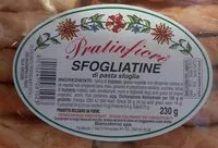 Jumlah gula yang masuk Sfogliatine