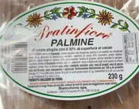 Jumlah gula yang masuk Palmine