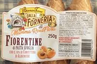 Jumlah gula yang masuk Fiorentine di pasta sfoglia