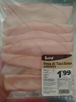 含糖量 Fesa di tacchino