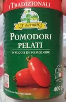 Quantité de sucre dans Pomodori pelati