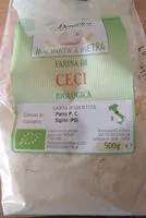 Gula dan nutrisi di dalamnya Demetra