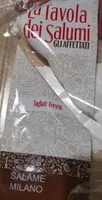 Jumlah gula yang masuk Salame di Milano