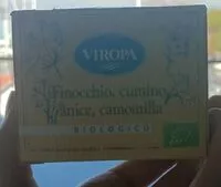 Jumlah gula yang masuk Finocchiocuminoanicecamomilla