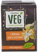 Количество сахара в Crema da Cucina