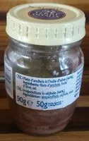 含糖量 Filet d'anchois À l'huile d'olive