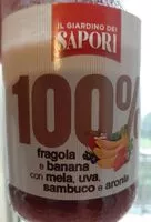 入っている砂糖の量 Jus de fraise et banane