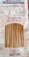 Suhkru kogus sees Spaghetti alla chitarra
