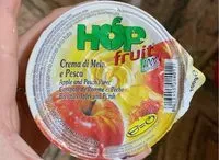 Jumlah gula yang masuk HOP fruit crema di mela