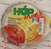 Jumlah gula yang masuk Crema di Mela