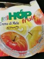 Jumlah gula yang masuk Hop fruit
