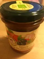 入っている砂糖の量 Sugo Alla Puttanesca
