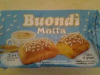 Jumlah gula yang masuk Buondì Motta