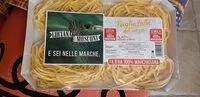Количество сахара в Tagliatelle all'uovo