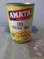 Sokerin määrä sisällä Chick Peas