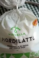 Sokerin määrä sisällä Murgella