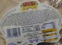 Jumlah gula yang masuk Mostaccioli ripieni al gusto di cacao e nocciole
