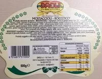 Jumlah gula yang masuk Daoli La Biscotteria