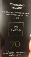 Jumlah gula yang masuk Chocolate