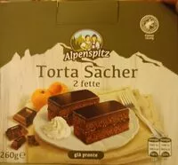 Jumlah gula yang masuk Torta sacher
