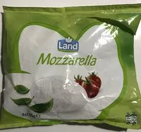 Amount of sugar in Land