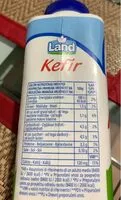 Amount of sugar in Kefir