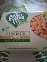 Amount of sugar in Hummus ceci
