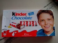 Jumlah gula yang masuk Chocolate bars