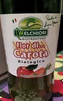 含糖量 Fior di Carota