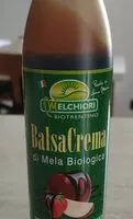 含糖量 Balsa crema