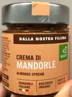 入っている砂糖の量 Crema di mandorle