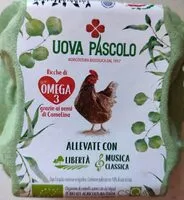 Jumlah gula yang masuk Uova Pascolo
