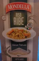 Jumlah gula yang masuk Riso ribe