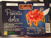 含糖量 Cubetti di pancetta dolce