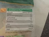 Sugar and nutrients in Malaga paradiso