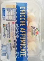 Количество сахара в Chicche affumicato al naturale