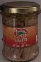 Jumlah gula yang masuk Filetti di Tonno all’olio d’oliva