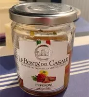含糖量 Peperoni