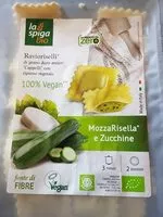 Jumlah gula yang masuk Ravioriselli