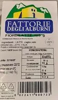 Amount of sugar in Mozzarelle