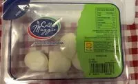 Amount of sugar in Chicche