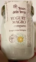 İçindeki şeker miktarı Yogurt magro