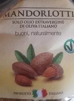 含糖量 Mandorlotti