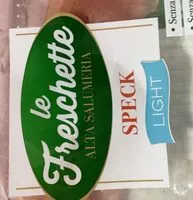 入っている砂糖の量 Speck light