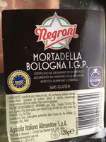 含糖量 Mortadella