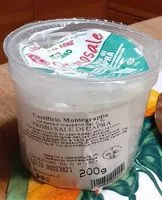 Jumlah gula yang masuk Primosale
