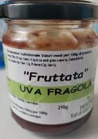 Suhkru kogus sees Fruttata uva fragola