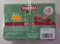 चीनी की मात्रा Cubetti di pancetta