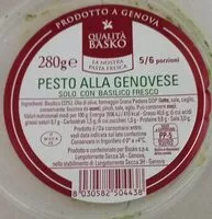 入っている砂糖の量 Pesto alla genovese
