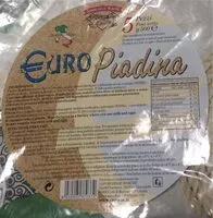 Jumlah gula yang masuk Euro Piadina